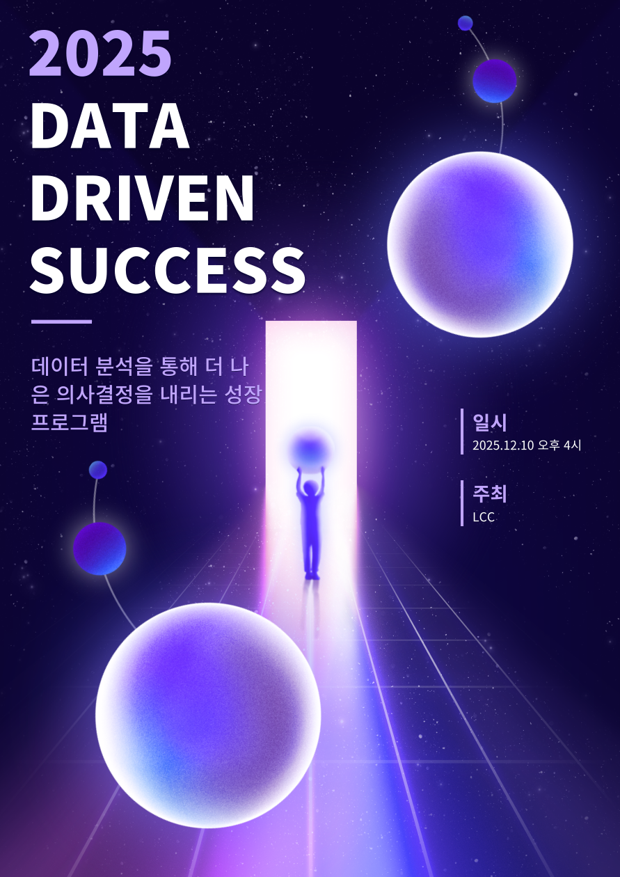 Life Code Company Program Poster 19